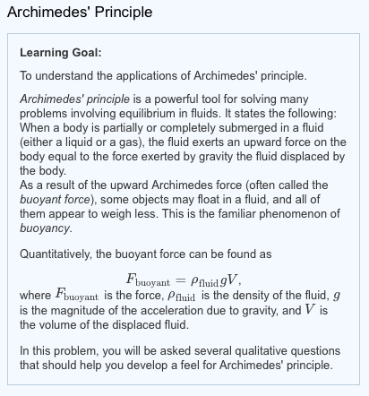 Solved: Archimedes' Principle Learning Goal: To Understand... | Chegg.com