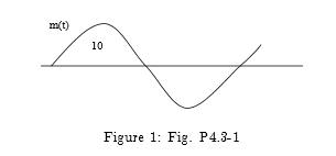 Solved The Sinusoidal Modulating System M(t) With Amplitude 