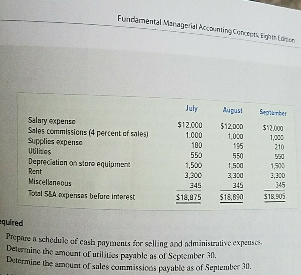 Fundamental Managerial Accounting Conceptseighth 2475