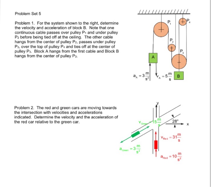 Solved For the system shown to the right, determine the | Chegg.com