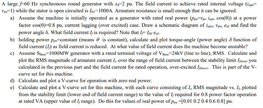 Solved A large"-60 Hz synchronous round generator with xa-2 | Chegg.com