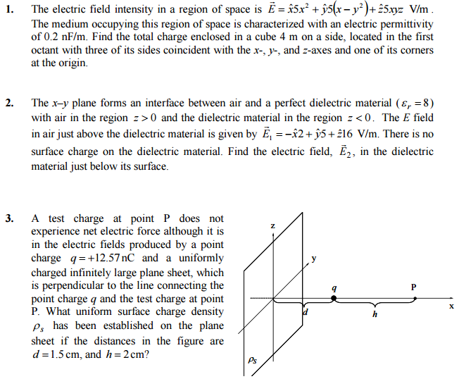 Solved The electric field intensity in a region of space is | Chegg.com
