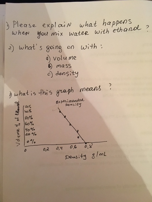 Solved Explain what happens when you mix water with ethand?