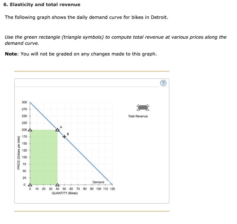 payday loans 2024