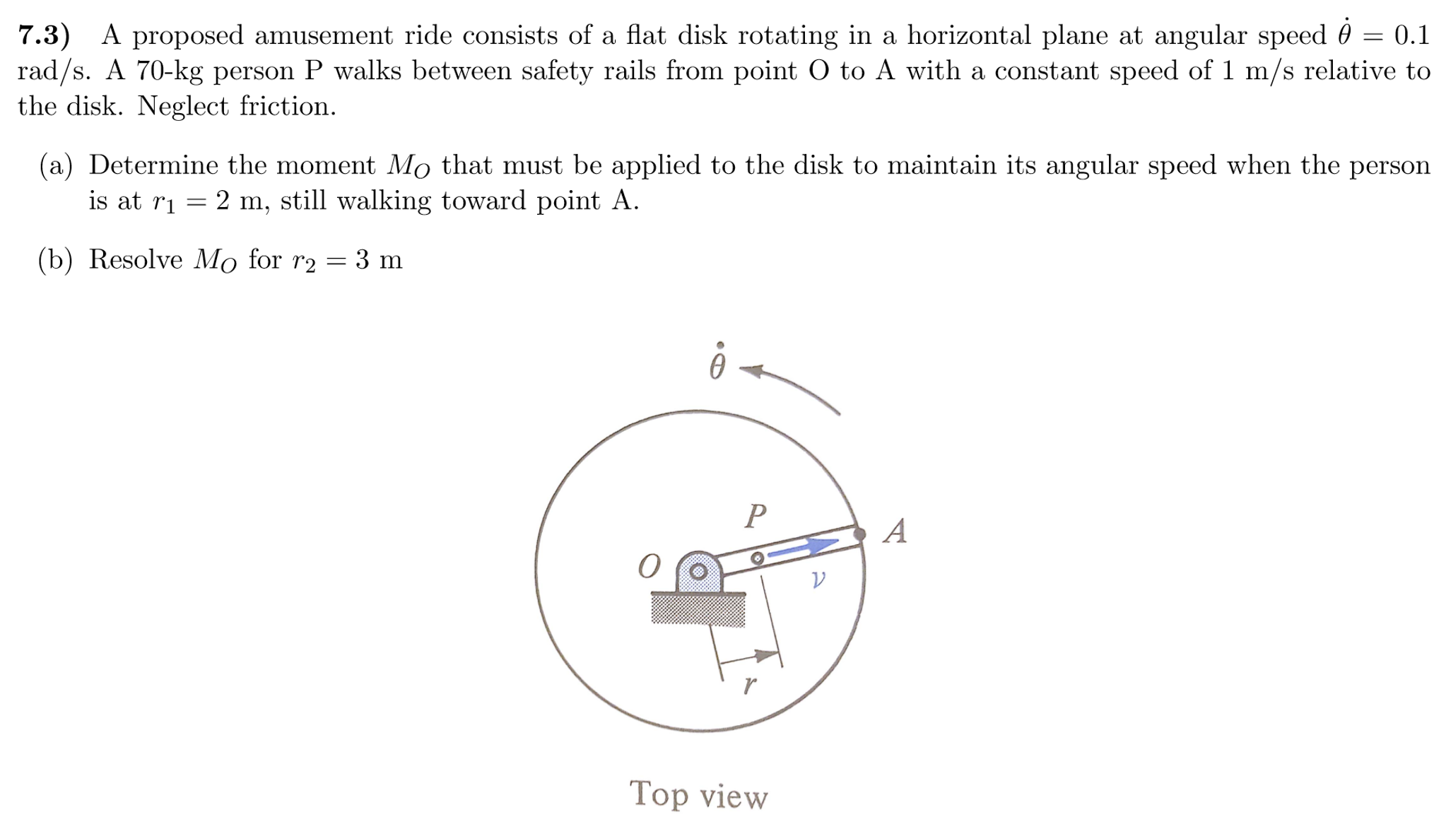 Solved A proposed amusement ride consists of a flat disk | Chegg.com