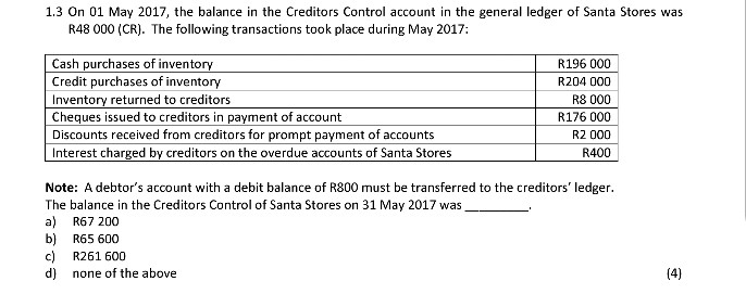 Solved 1.3 On 01 May 2017, the balance in the Creditors | Chegg.com