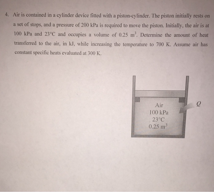 Solved Air is contained in a cylinder device fitted with a