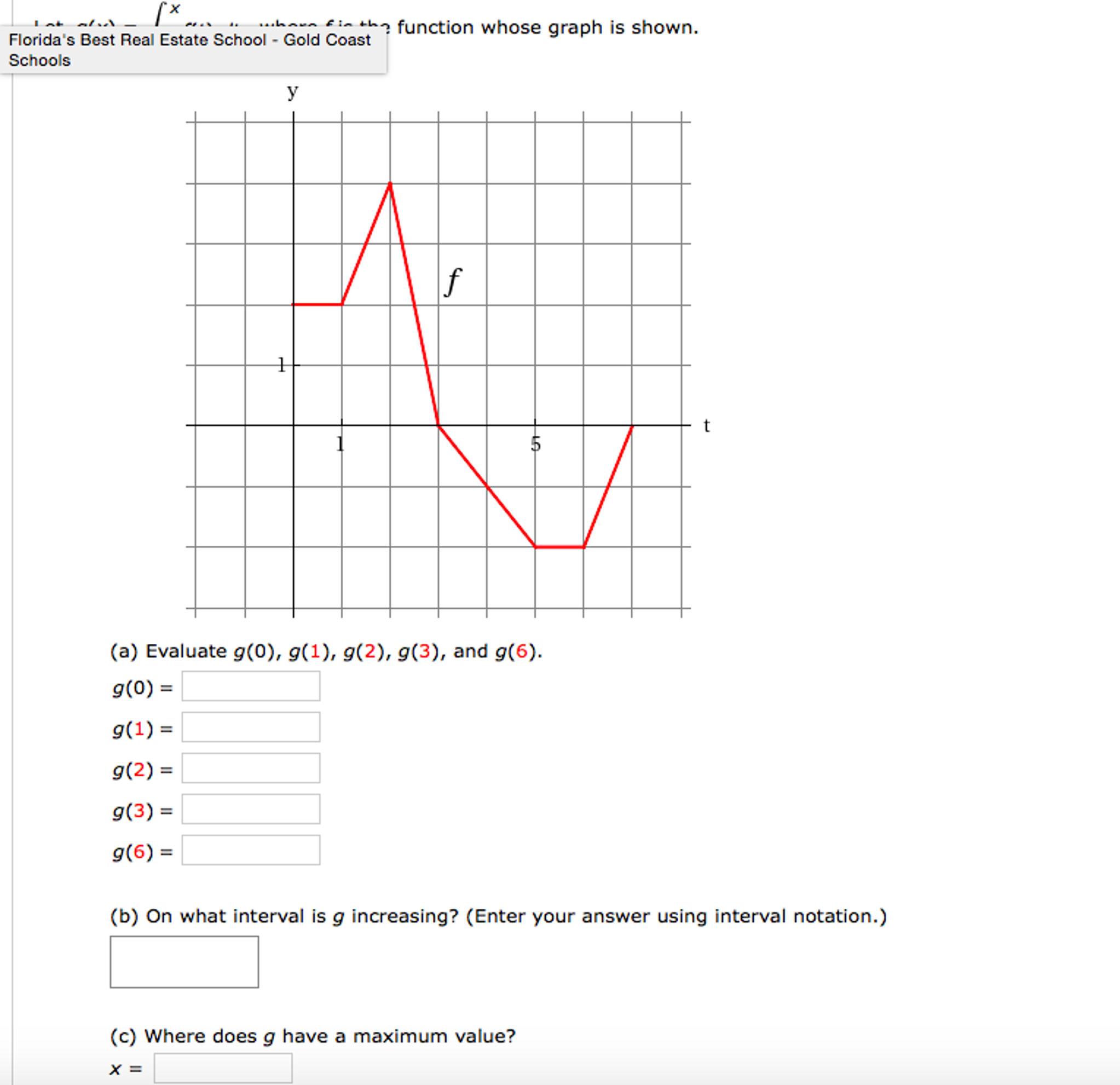 solved-function-whose-graph-is-shown-evaluate-g-0-chegg