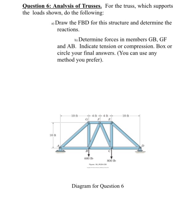 Solved Analysis Of Trusses. For The Truss, Which Supports | Chegg.com