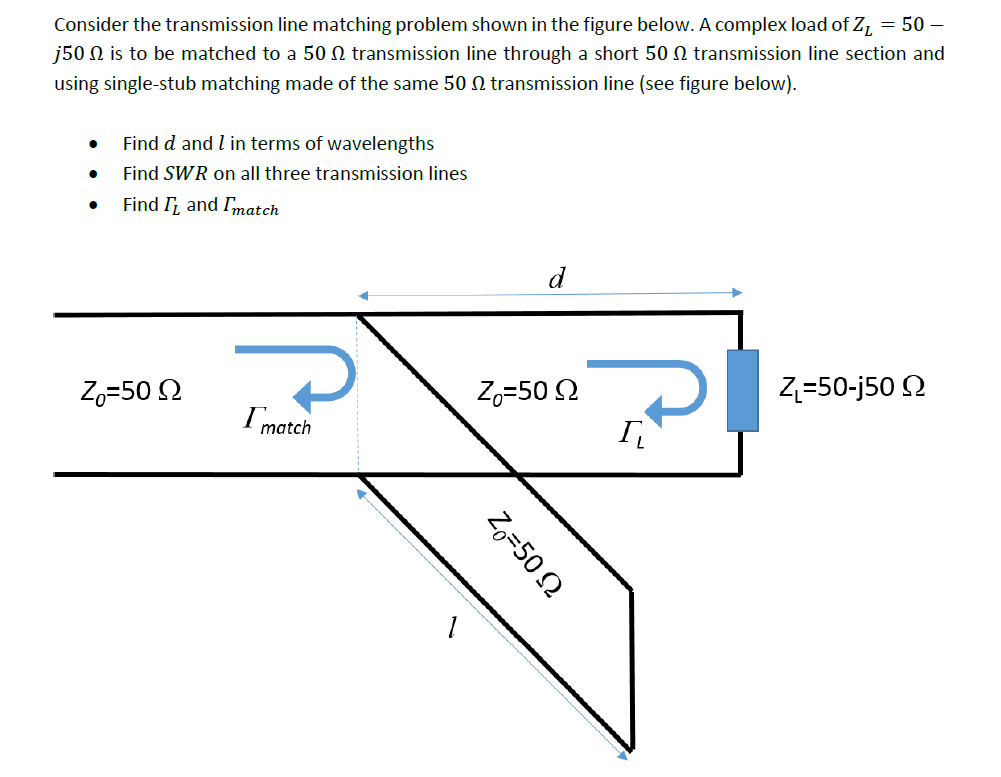 Solved Consider the transmission line matching problem shown
