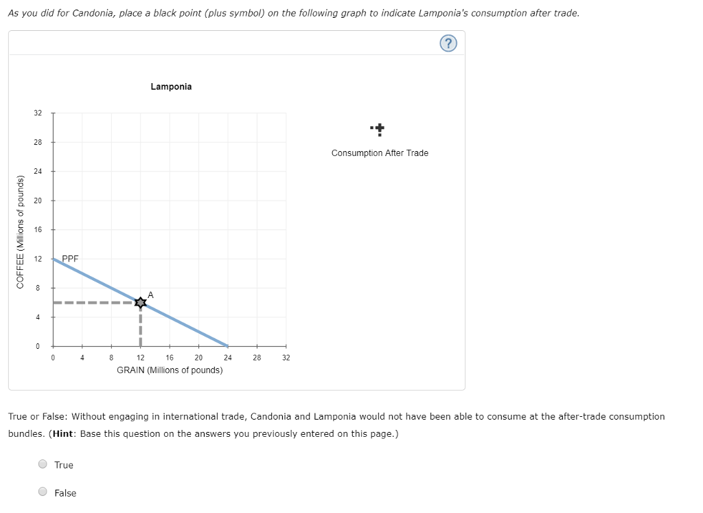 detailn-plieskan-c-n-kup-short-run-industry-supply-curve-michael