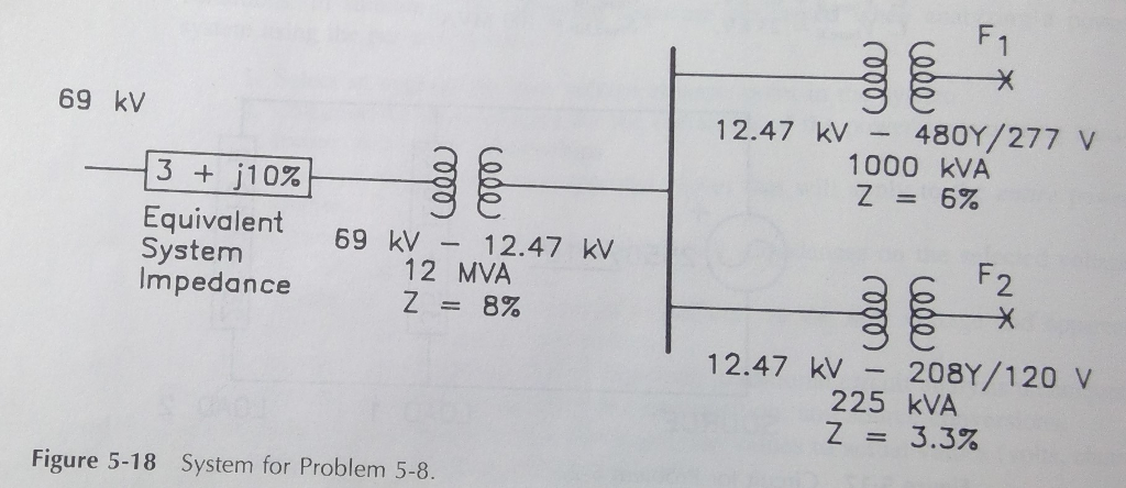 Solved 5.8. For the three-phase power system shown in Fig. | Chegg.com