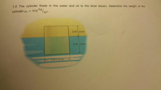 Solved 1.5 The cylinder floats in the water and oil to the | Chegg.com