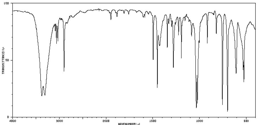 Benzil Ir Spectrum