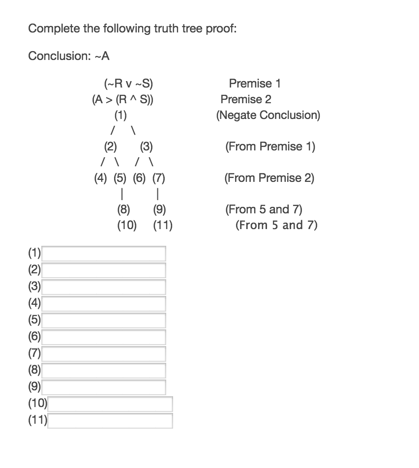 Solved Complete the following truth tree proof Conclusion