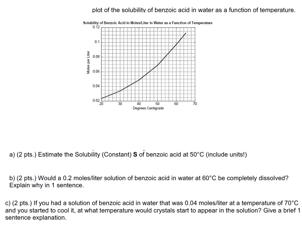 Is Benzoic Acid Soluble In Water - Water Ionizer