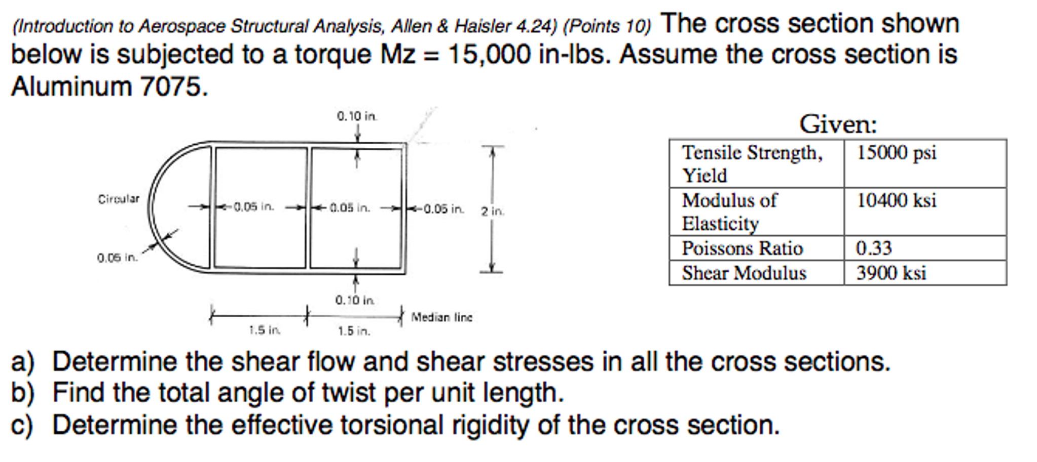 The cross section shown below is subjected to a | Chegg.com