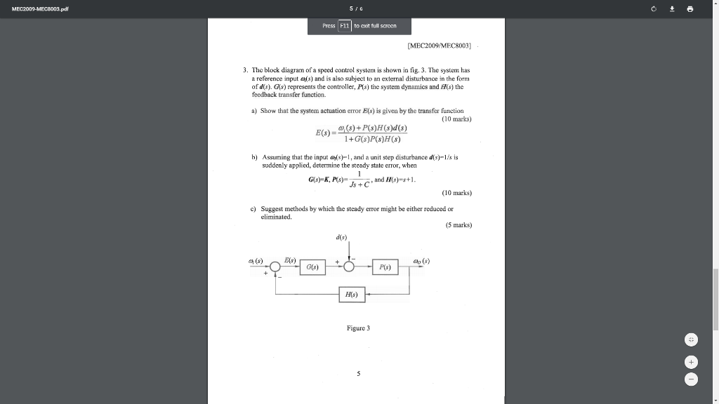 Solved The block diagram of a speed control system is shown | Chegg.com