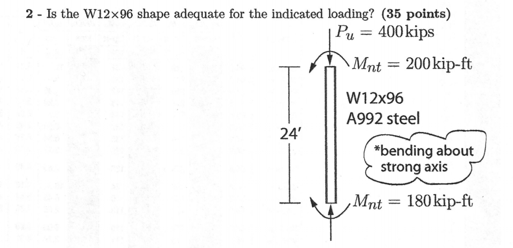 solved-is-the-w12-times-96-shape-adequate-for-the-indicated-chegg