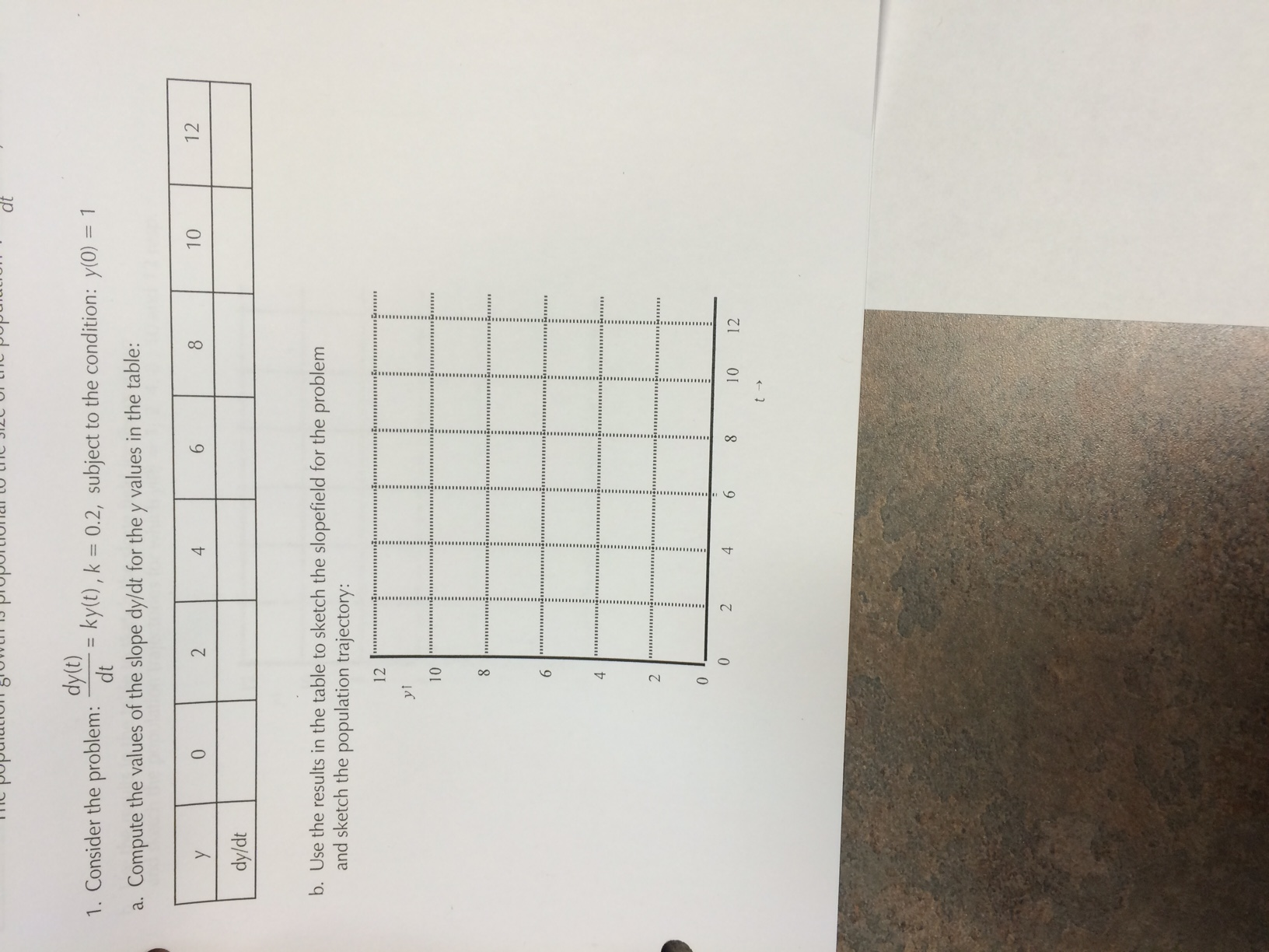 solved-consider-the-problem-dy-t-dt-ky-t-k-0-2-chegg