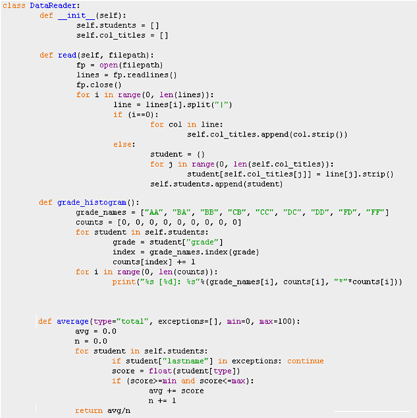 Solved I wanna python expert solutions and please if you | Chegg.com