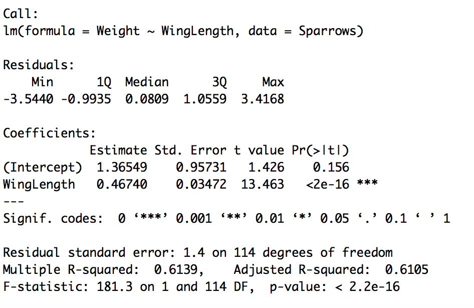 introduction to statistics using the r programming... Solved Carry out the 5 steps of a hypothesis test for the | Chegg.com