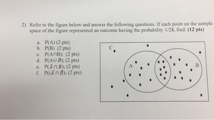 Solved Refer To The Figure Below And Answer The Following | Chegg.com