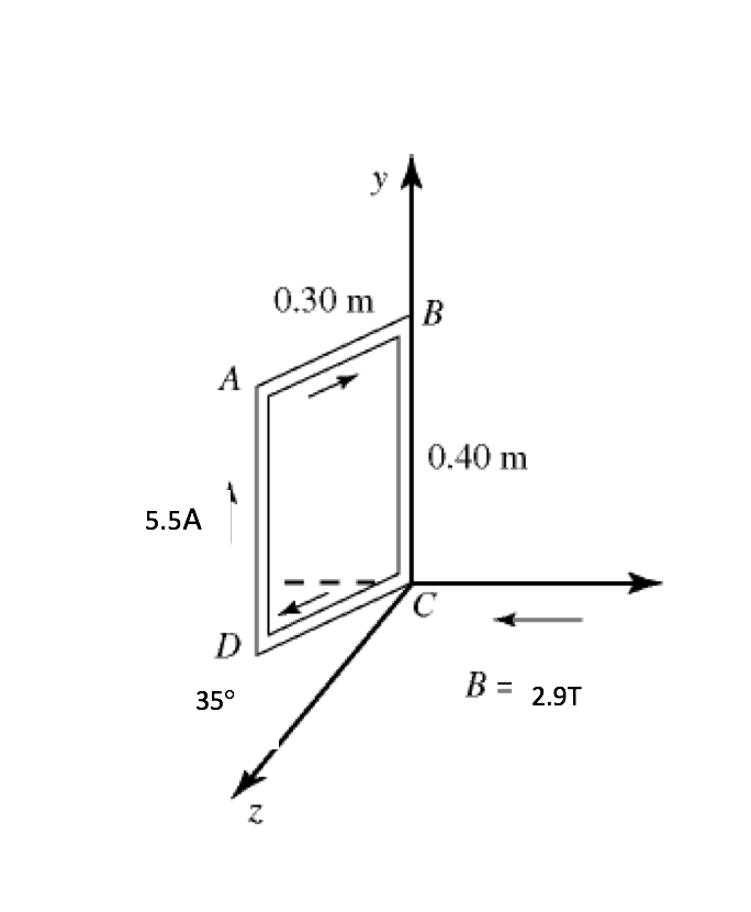 Solved A rigid rectangular loop, which measures 0.30 m by | Chegg.com