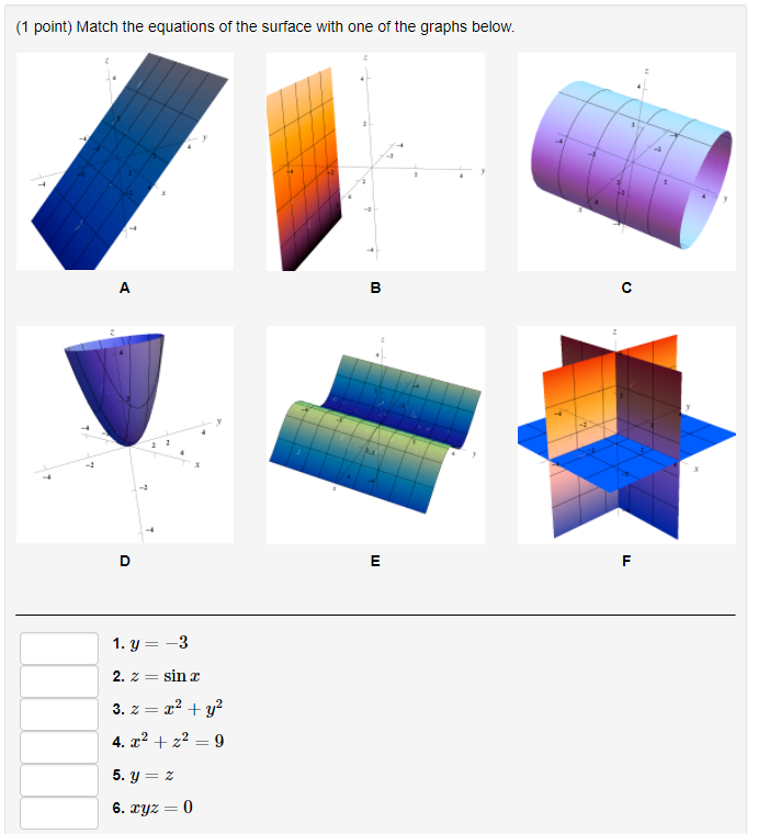 Solved (1 point) Match the equations of the surface with one | Chegg.com