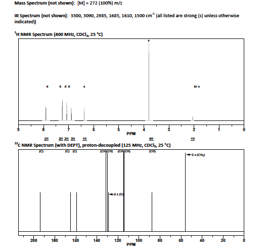 Solved Mass spectrum (not shown [M] 272 (100%) m/z IR | Chegg.com