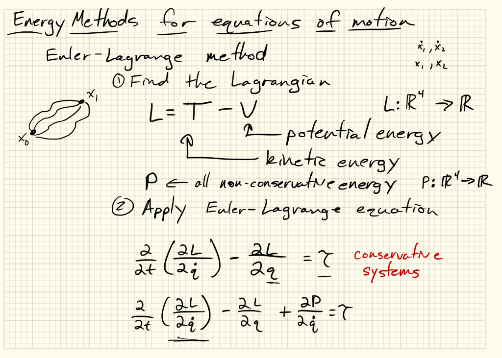 Solved Problem 1. Equations Of Motion Using Energy Methods | Chegg.com