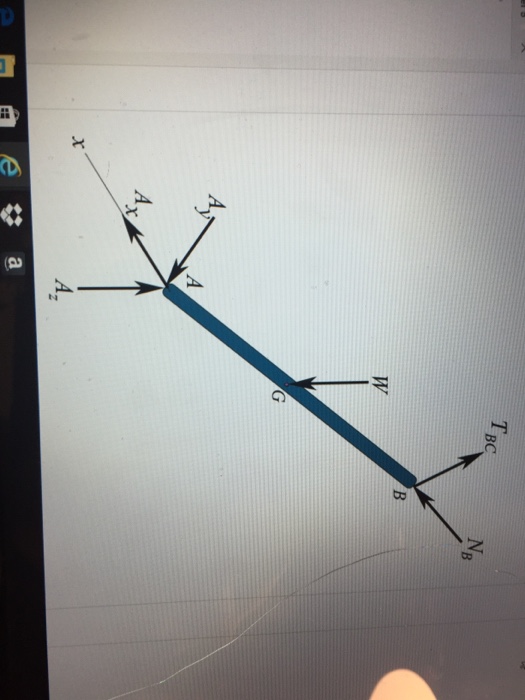 What Is The Value Of Net Force In This Free Body Diagram