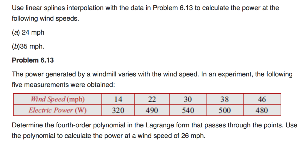 Solved Use linear splines interpolation with the data in