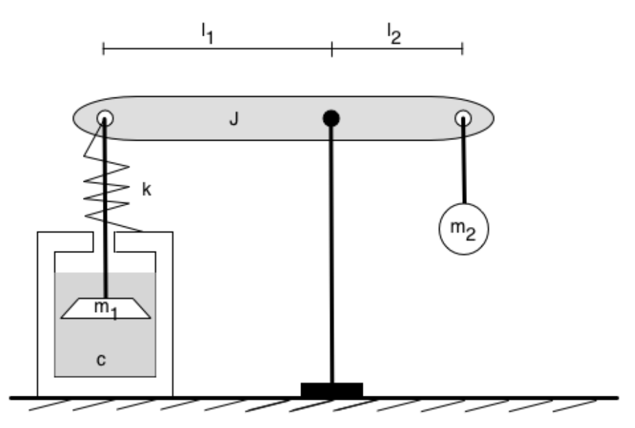 solved-2-m2-chegg