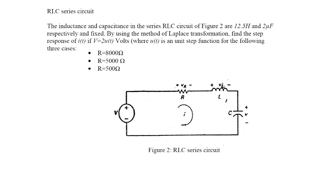 Solved RLC series circuit The inductance and capacitance in