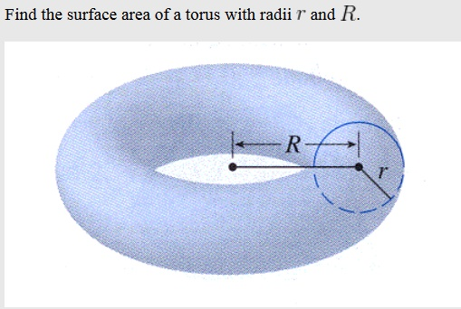 Solved Find The Surface Area Of A Torus With Radii R And R. | Chegg.com