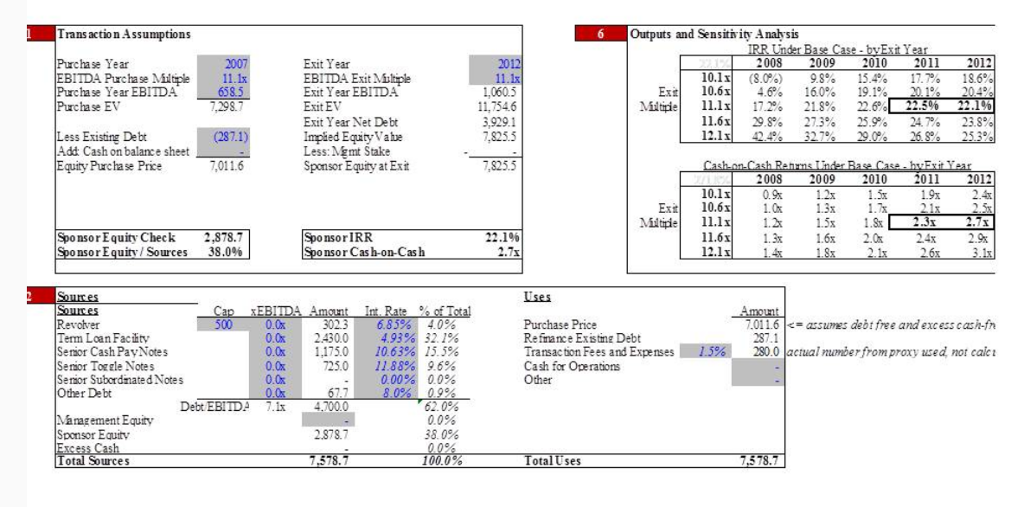 1-if-the-exit-multiple-changes-by-0-5x-versus-the-chegg