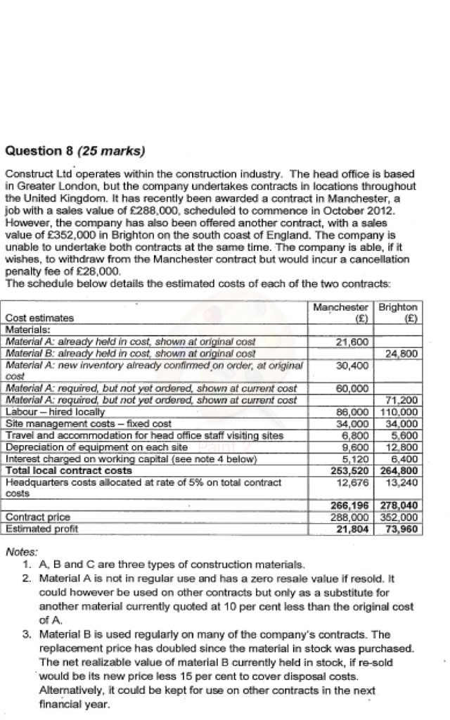 solved-question-8-25-marks-construct-ltd-operates-within-chegg