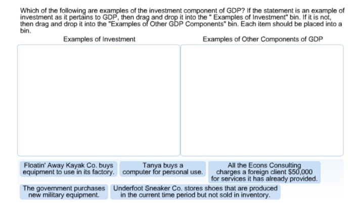 Solved which of the following are examples of the investment | Chegg.com