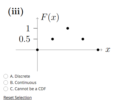 Solved For each of the following graphs figure out if it can | Chegg.com