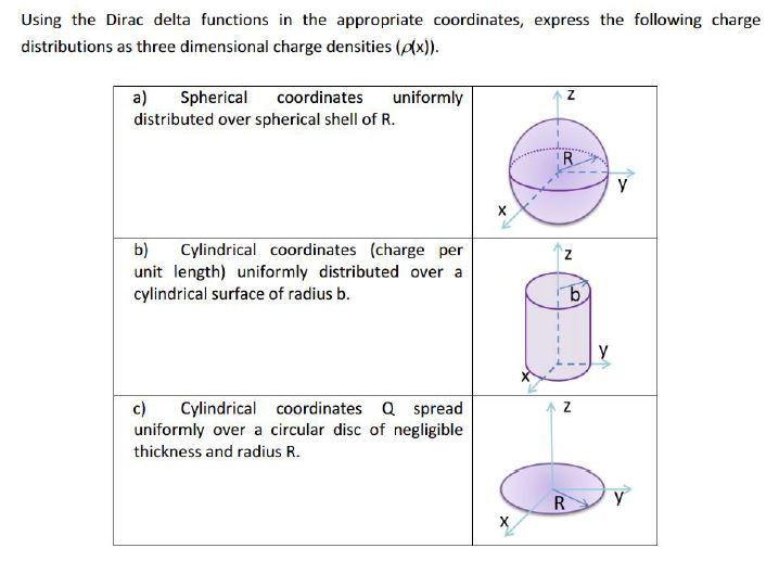 Solved Using the Dirac delta functions in the appropriate | Chegg.com