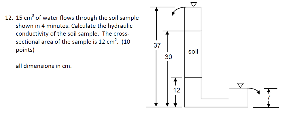 Solved 12. 15 cm3 of water flows through the soil sample | Chegg.com