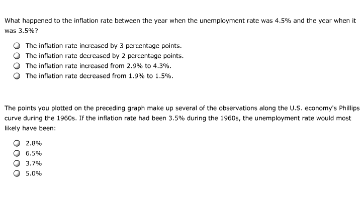 Solved The Inflation-unemployment Relationship The | Chegg.com