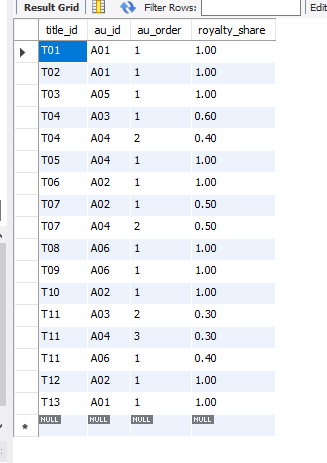 Solved MySQL problems need help! Thank you in advance! | Chegg.com