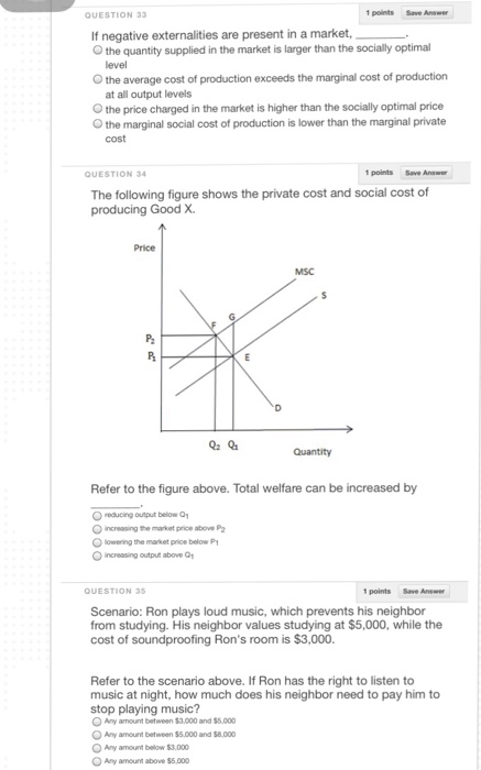 Solved 1 points Save Answer QUESTION 19 The following figure | Chegg.com