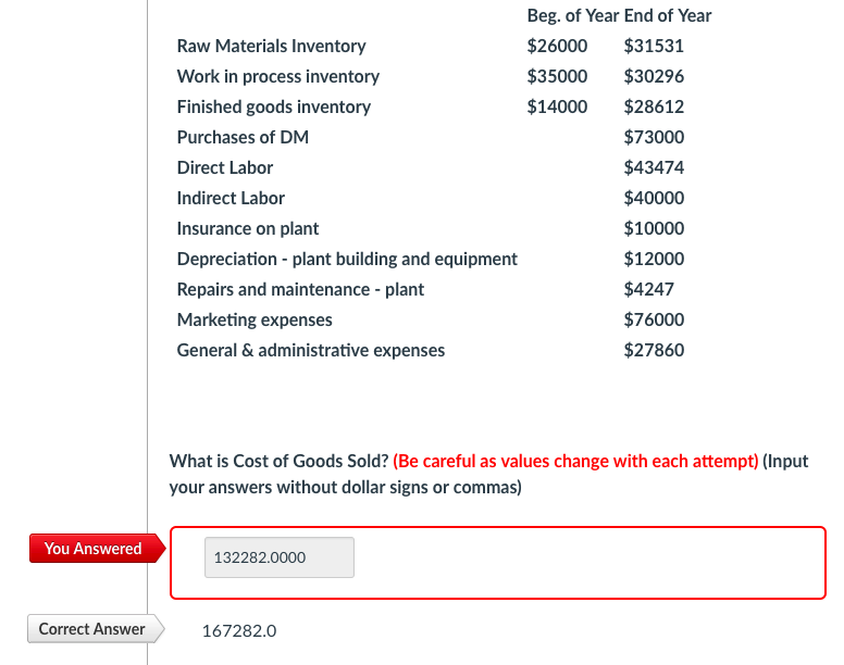 Materials Science Definition & Material Classification Business