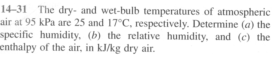 Solved The Dry- And Wet-bulb Temperatures Of Atmospheric Air | Chegg.com