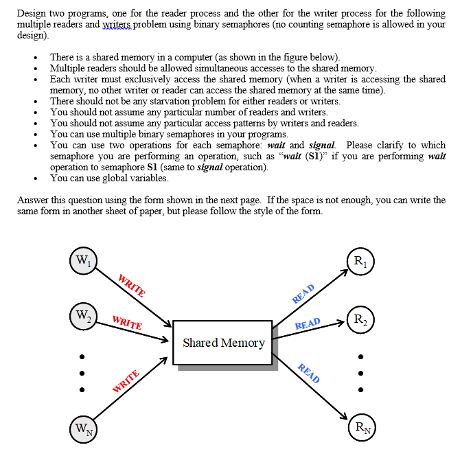 Solved Design two programs, one for the reader process and | Chegg.com