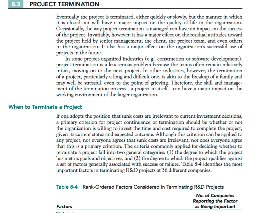 Project Management Guide Basic Project Termination Solved 8.3 PROJECT TERMINATION Eventually the project is | Chegg.com