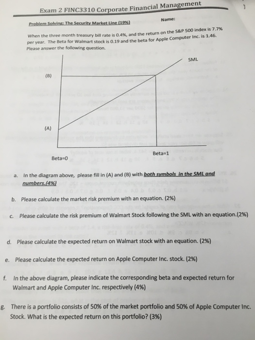 Solved when the three month treasury bill rate is 0 4 and chegg